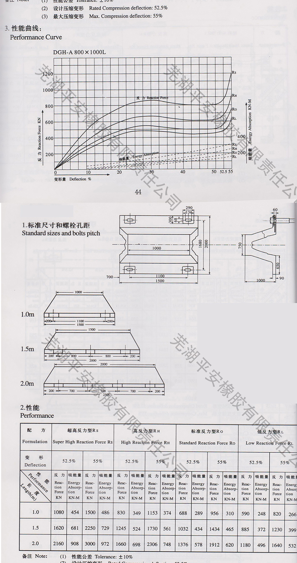 SD-A型橡胶护舷