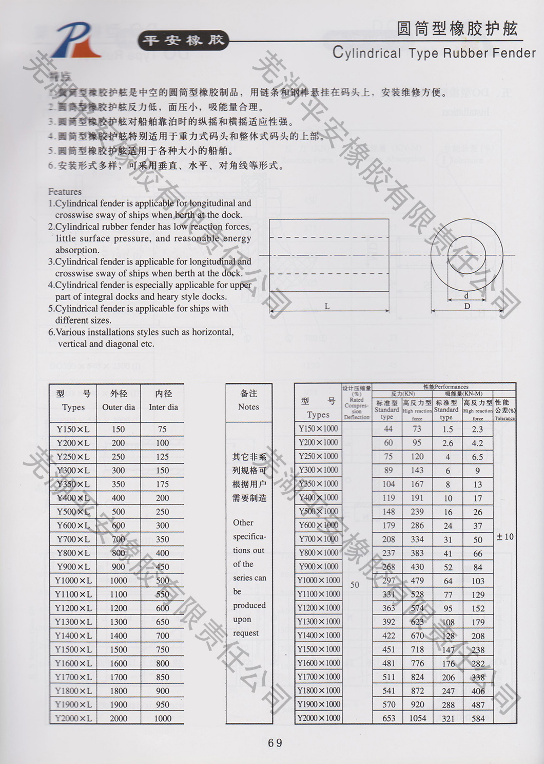 圆筒型橡胶护舷