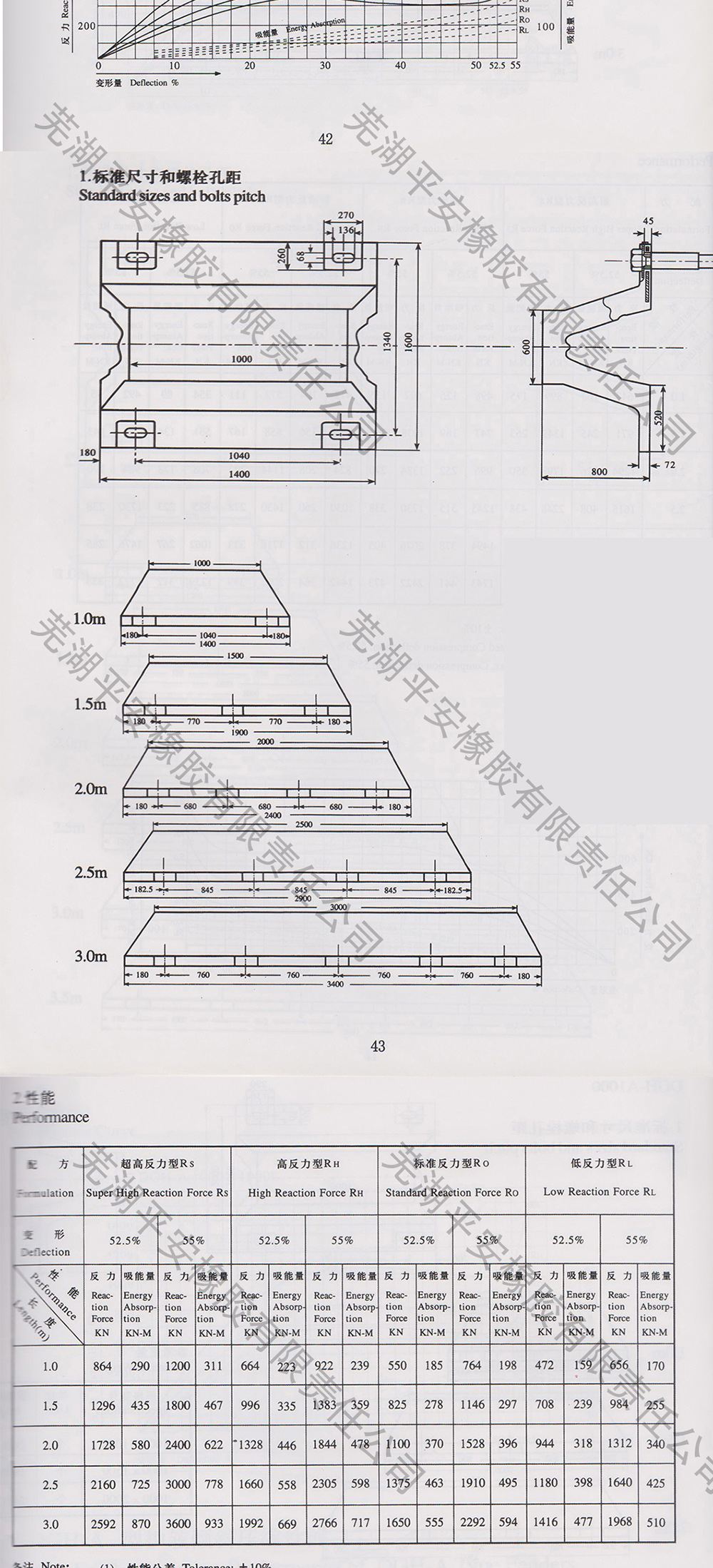 SD-A型橡胶护舷