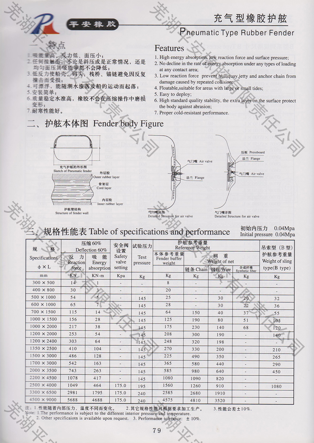 充气型