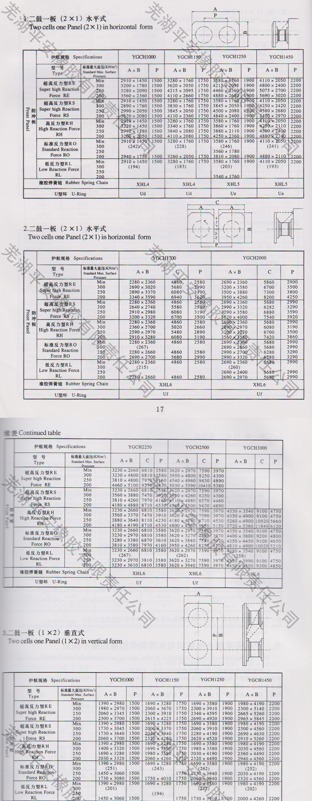 Drgh型橡胶护舷